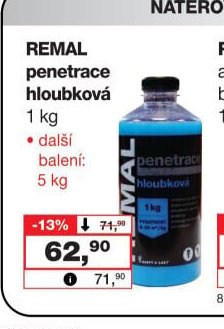 REMAL penetrace hloubková