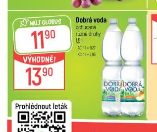 Dobrá voda