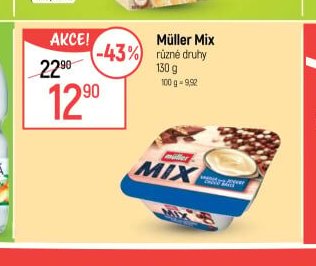 Müller Mix