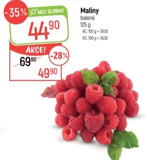 Maliny