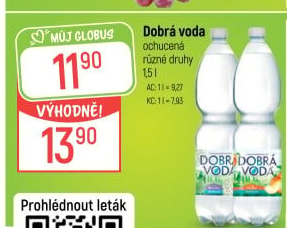 Ochucená voda Dobrá voda