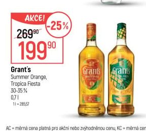 Grant's