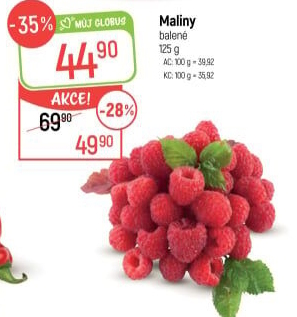 Maliny