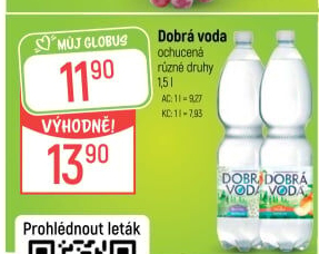 Ochucená voda Dobrá voda