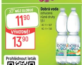 Ochucená voda Dobrá voda