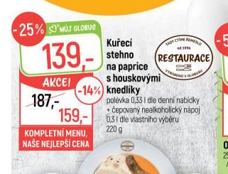 Kuřecí stehno na paprice s houskovými knedlíky