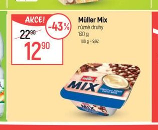 Müller Mix