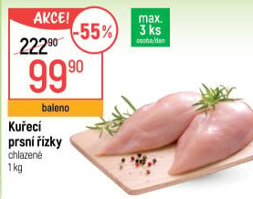 Kuřecí prsní řízky