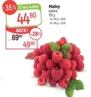 Maliny