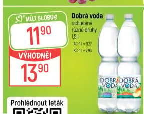Ochucená voda Dobrá voda