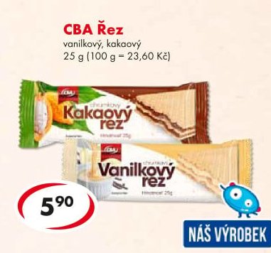 CBA Řez