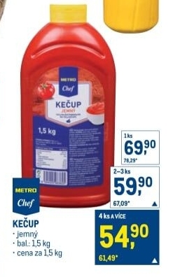 Kečup Metro Chef