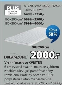 Matrace Topper Dreamzone