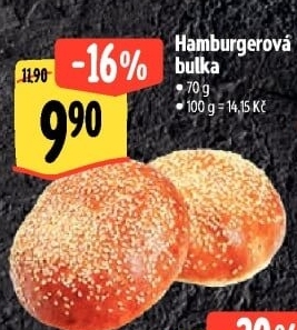 Bulka na hamburger