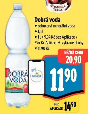 Ochucená voda Dobrá voda