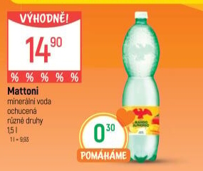 Ochucená voda Mattoni