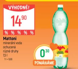 Ochucená voda Mattoni