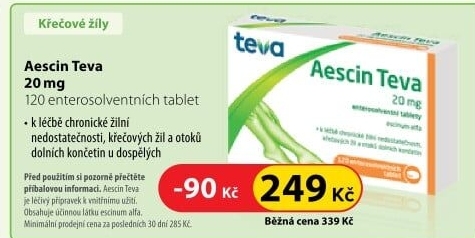 Tablety proti otokům a zánětům Aescin Teva