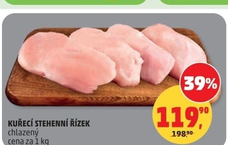 Kuřecí stehenní řízky