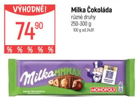 Čokoláda Milka