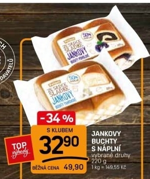 Buchty Jankovy Penam