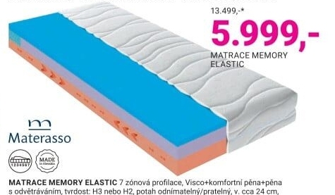 MATRACE MEMORY ELASTIC