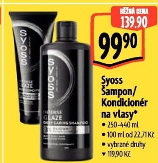 Balzám na vlasy Syoss