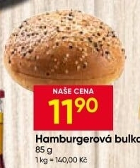 Bulka na hamburger