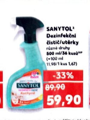 Sanytol dezinfekční čistič/utěrky