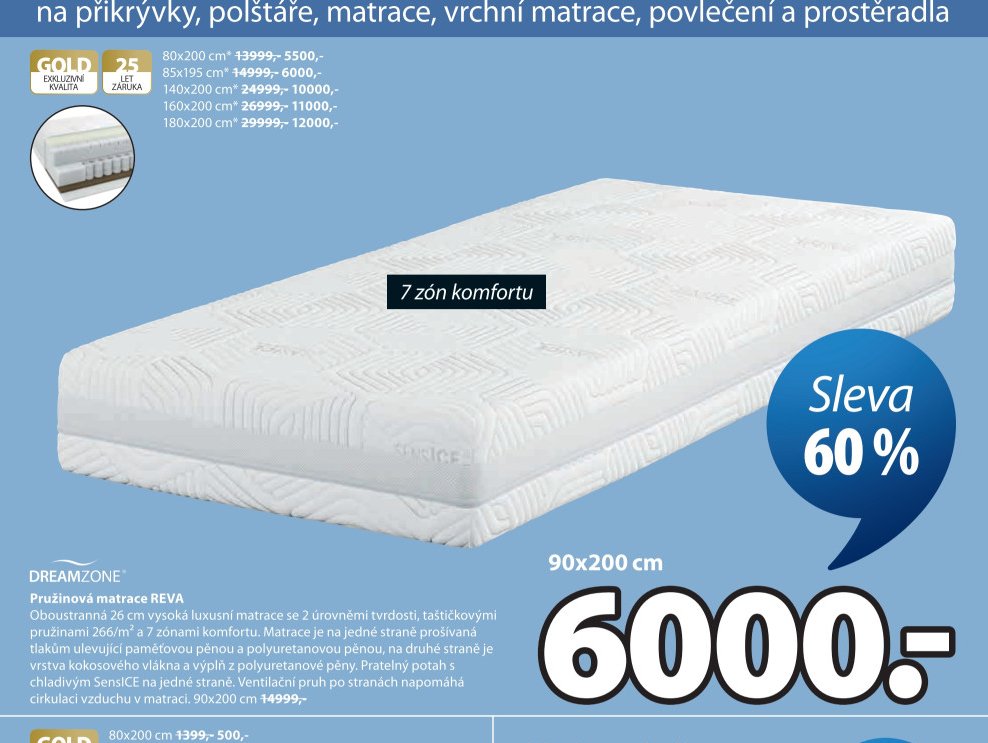 Pružinová matrace REVA