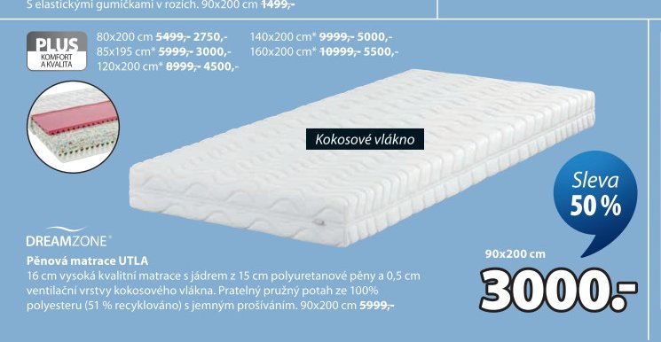 Pěnová matrace UTLA