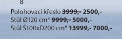 Stůl Š100xD200 cm