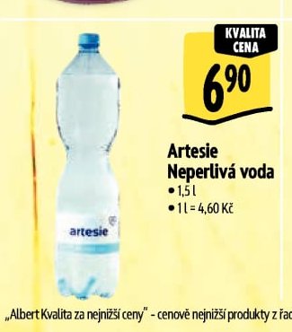 Artesie Neperlivá voda
