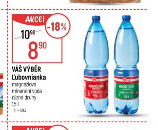 Váš Výběr Ľubovnianka minerální voda