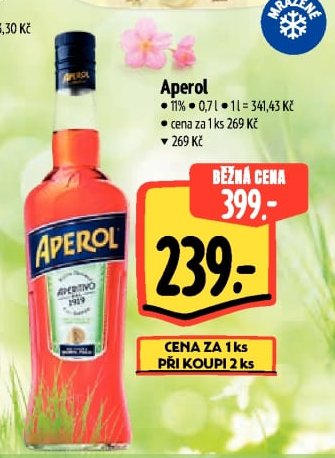 Aperol