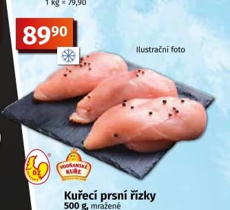 Kuřecí prsní řízky