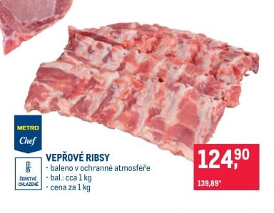 Vepřové ribsy