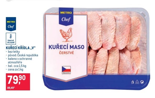 KUŘECÍ KŘÍDLA