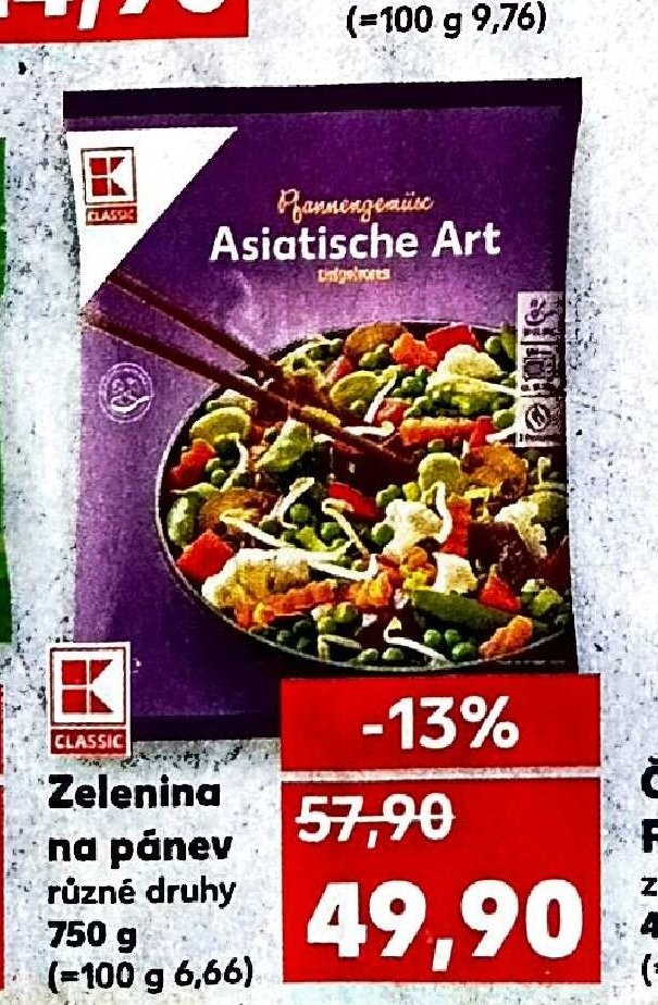 Zelenina na pánev