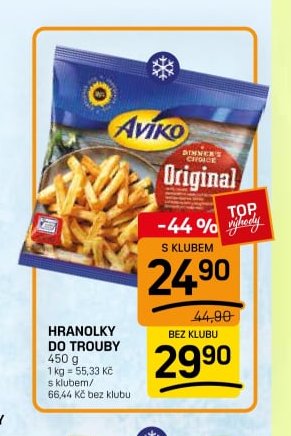 Hranolky do trouby