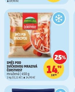 Směs pod svíčkovou mrazivá Čerstvost