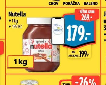 Nutella