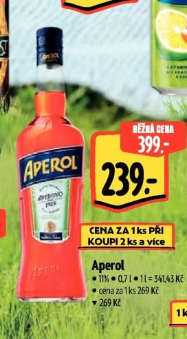 Aperol