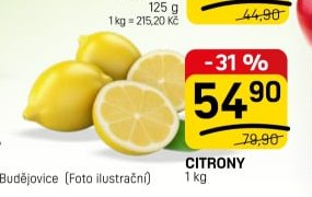 CITRONY