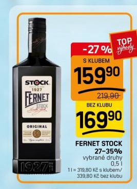 Fernet Stock