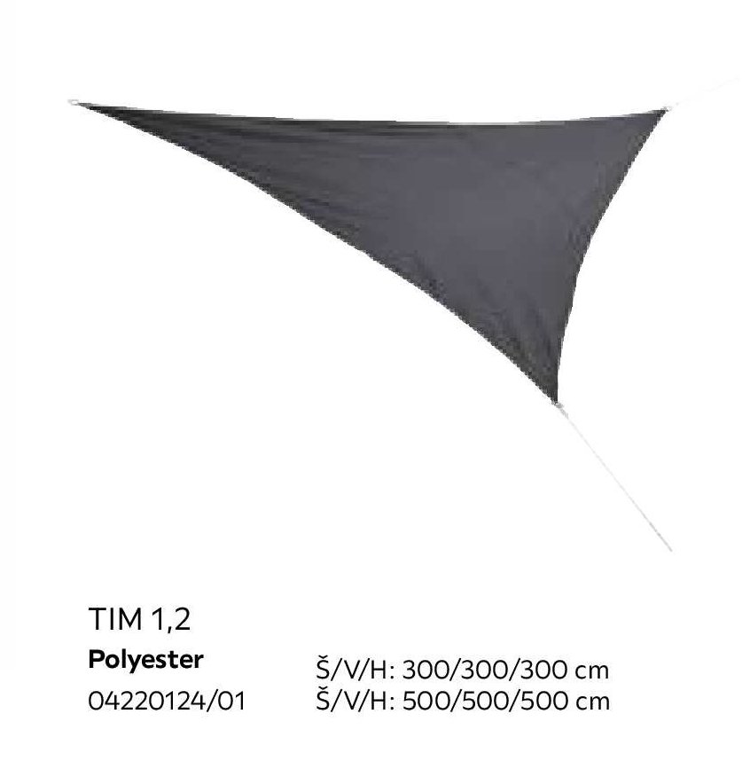 TIM 1,2