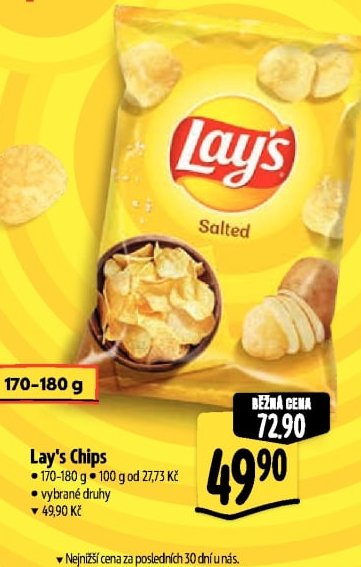 Lay's Chips