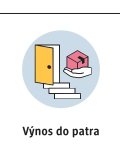Výnos do patra