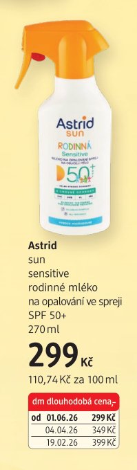 Astrid sun sensitive rodinné mléko na opalování ve spreji SPF 50+