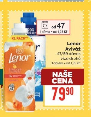 Lenor Aviváž